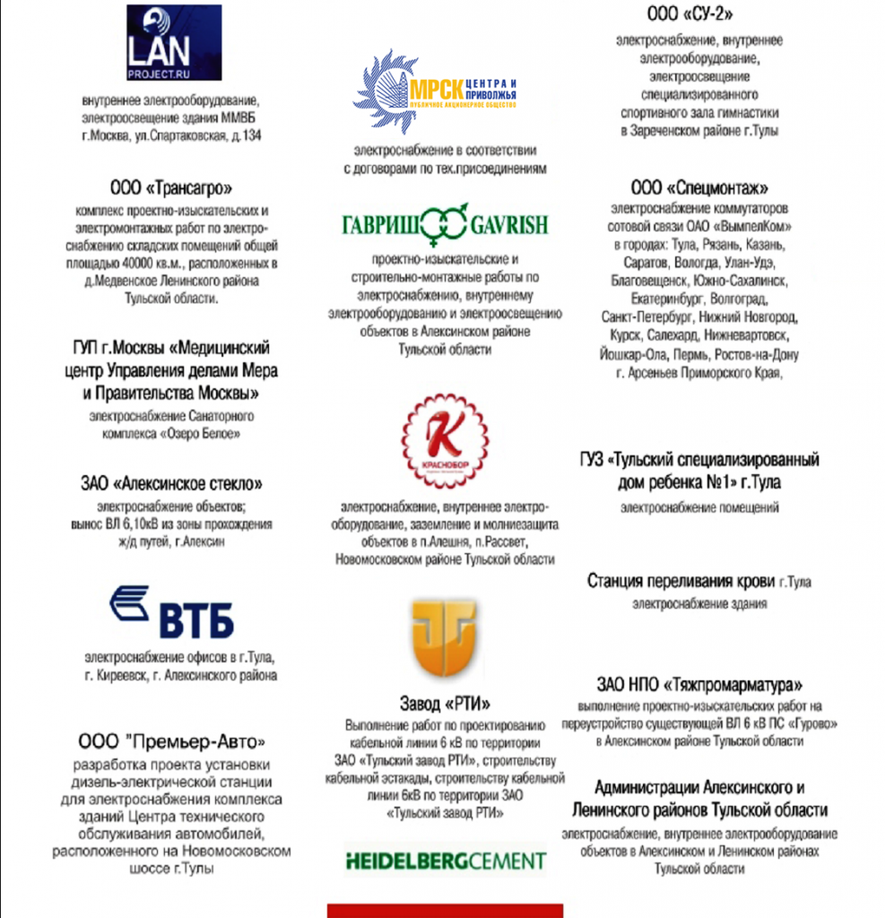 Наши заказчики